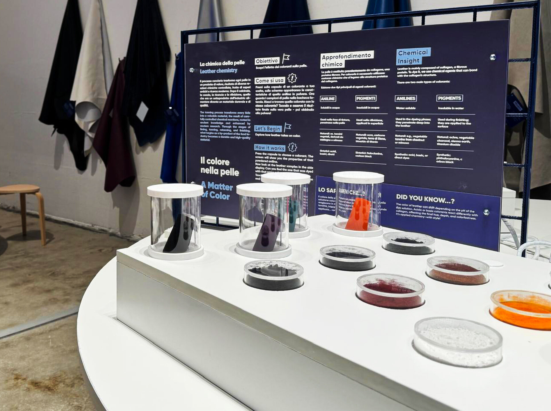MILE Museum of Interactive Leather Experience